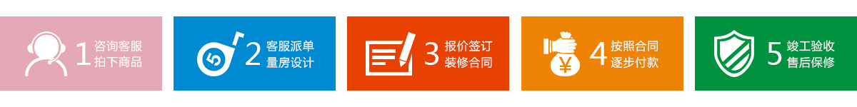 久益一修，連鎖直營(yíng)模式，神宮天巧品牌，專(zhuān)業(yè)裝修設(shè)計(jì)公司，裝修公司哪家好？集舊房二手房裝修,局部整體翻新,廚房衛(wèi)生間改造,房屋維修,客廳臥室翻新,墻面粉刷,防水補(bǔ)漏,水管維修,電路維修,門(mén)窗維修,家具維修,家電維修,打孔安裝,管道疏通等服務(wù)